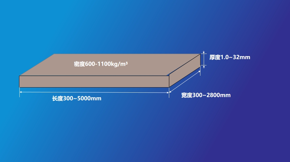 KS凯时·(中国区)官方网站