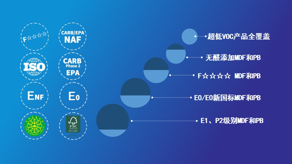 KS凯时·(中国区)官方网站