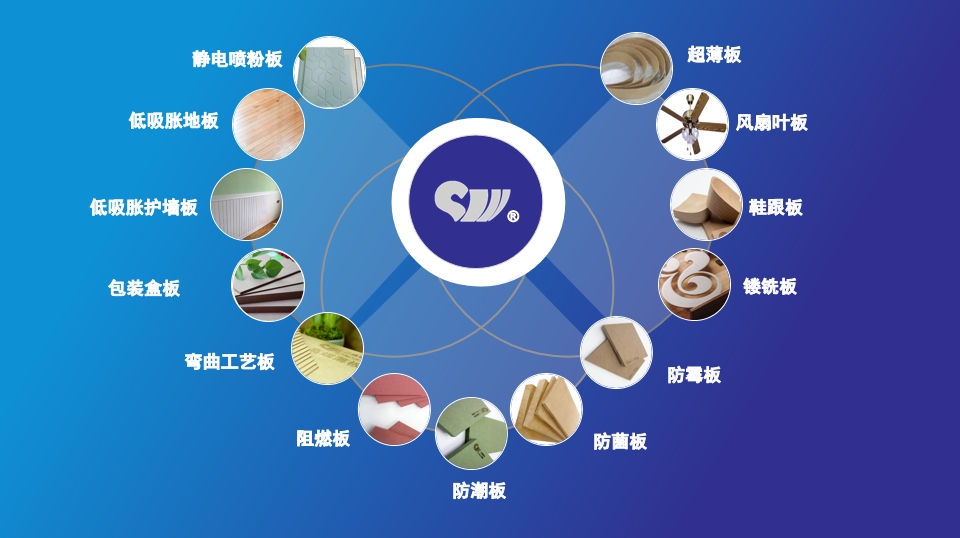 KS凯时·(中国区)官方网站